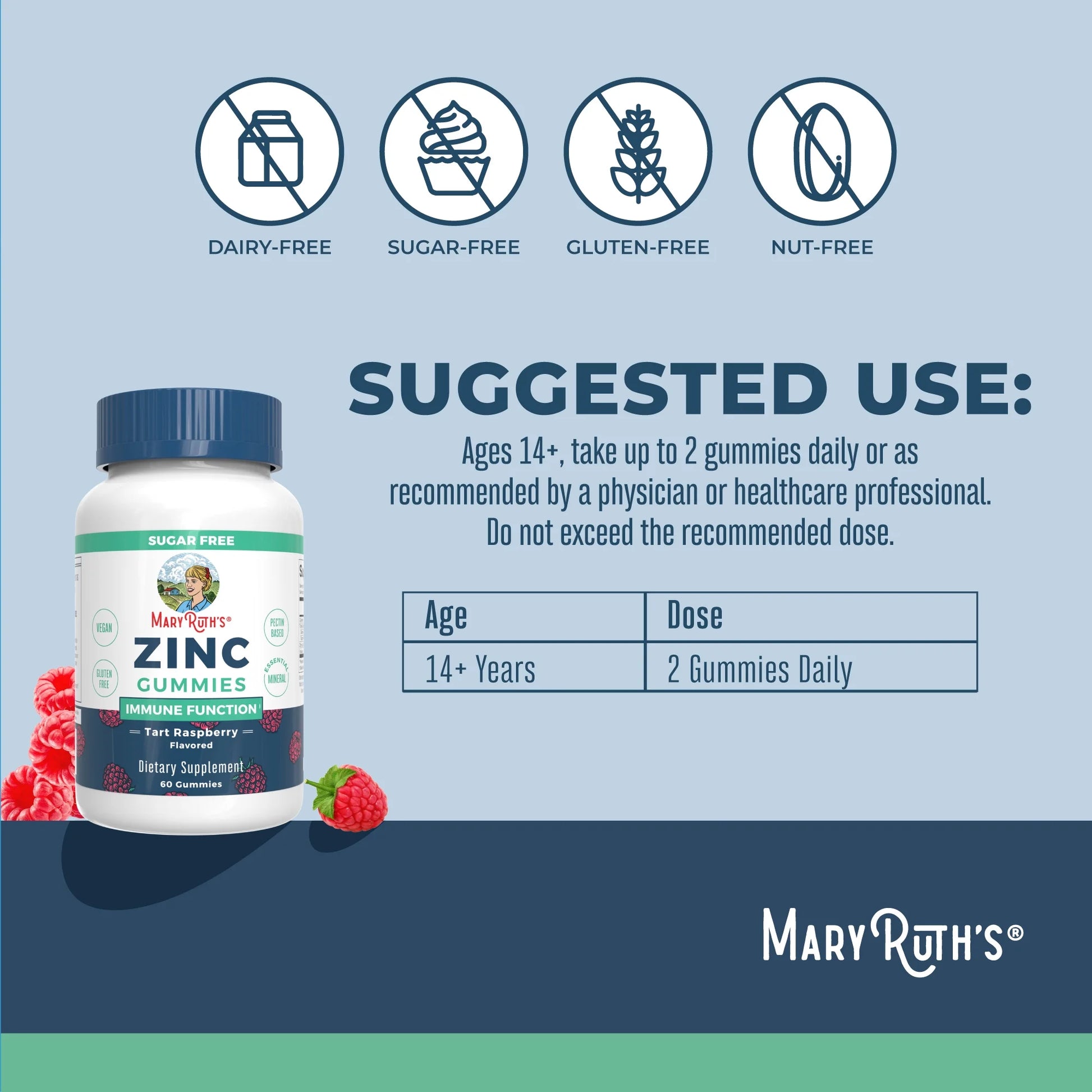 Zinc Gummies for Immune Wellness and Health, Ages 14+
